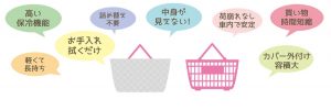 らくちん保冷カバー　1100